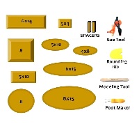Starter - Sets