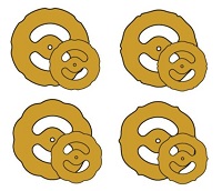Rim Templates