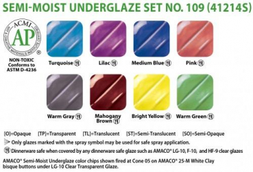 UG109 Malfarben-Set #109