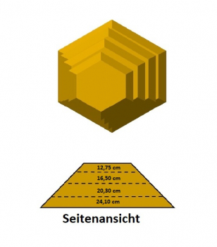 GR - Formen Stapel sechseckig