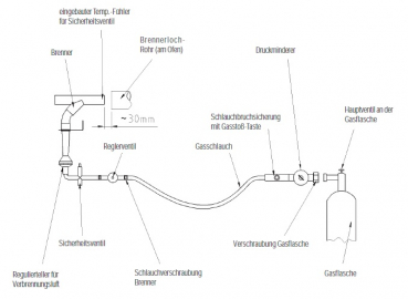 NABERTHERM Hose-Set for Raku Propane Burner