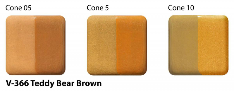 V366 Teddy Bear Brown 473 ml